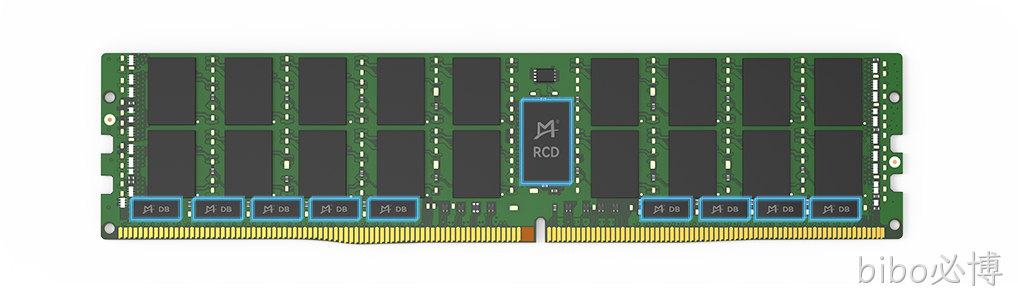 DDR4服务器端产品